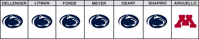 penn-state-vs-minnesota-cfb-picks